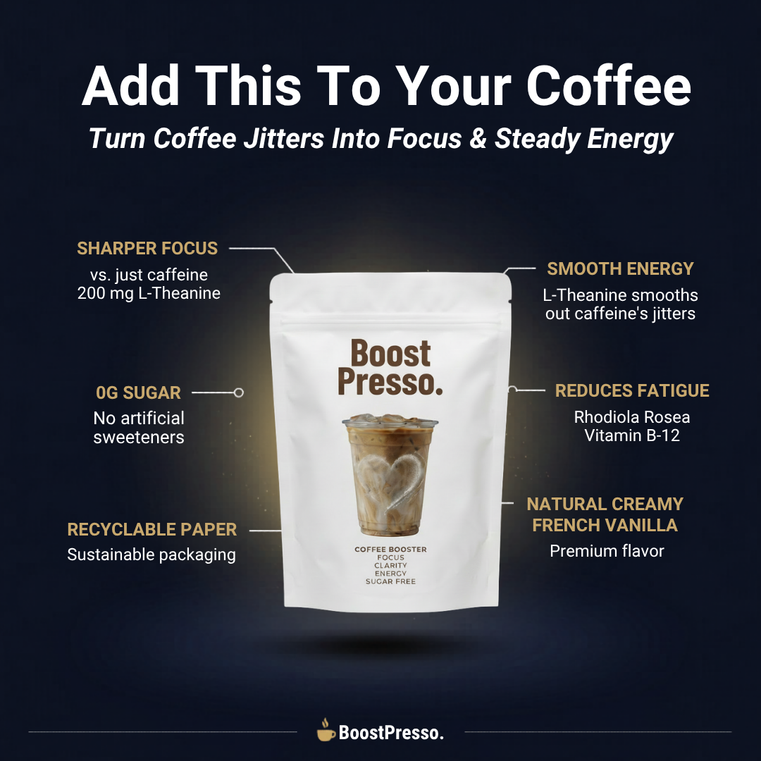 Coffee Booster Enriched With L-Theanine For Calm Focus & Crash-Free Energy